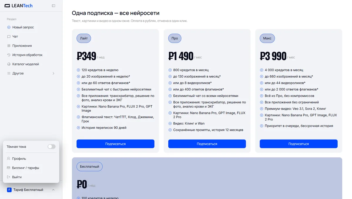 Тарифы и цены TextCortex в рублях